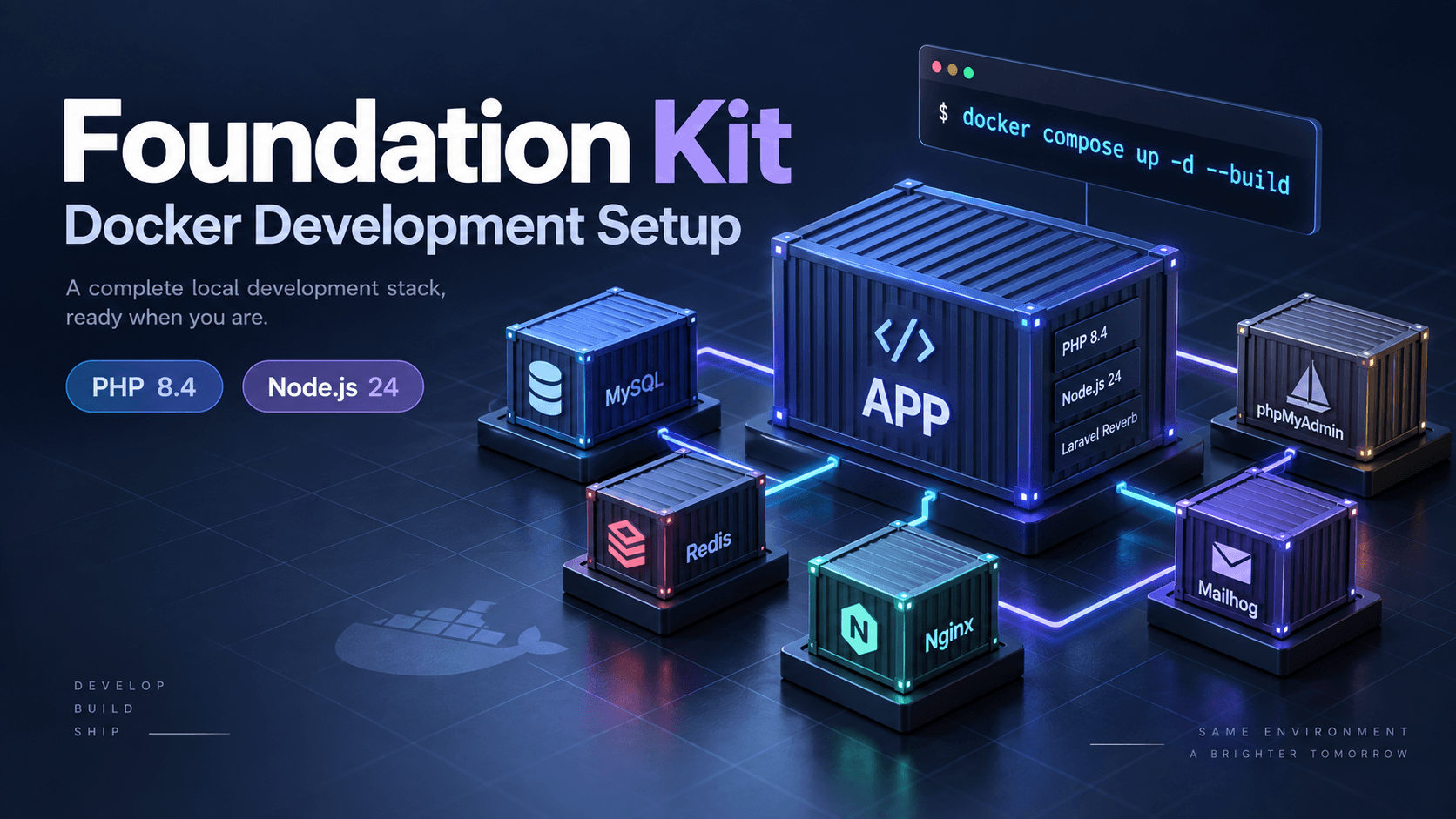 Foundation Kit - Docker Development Setup