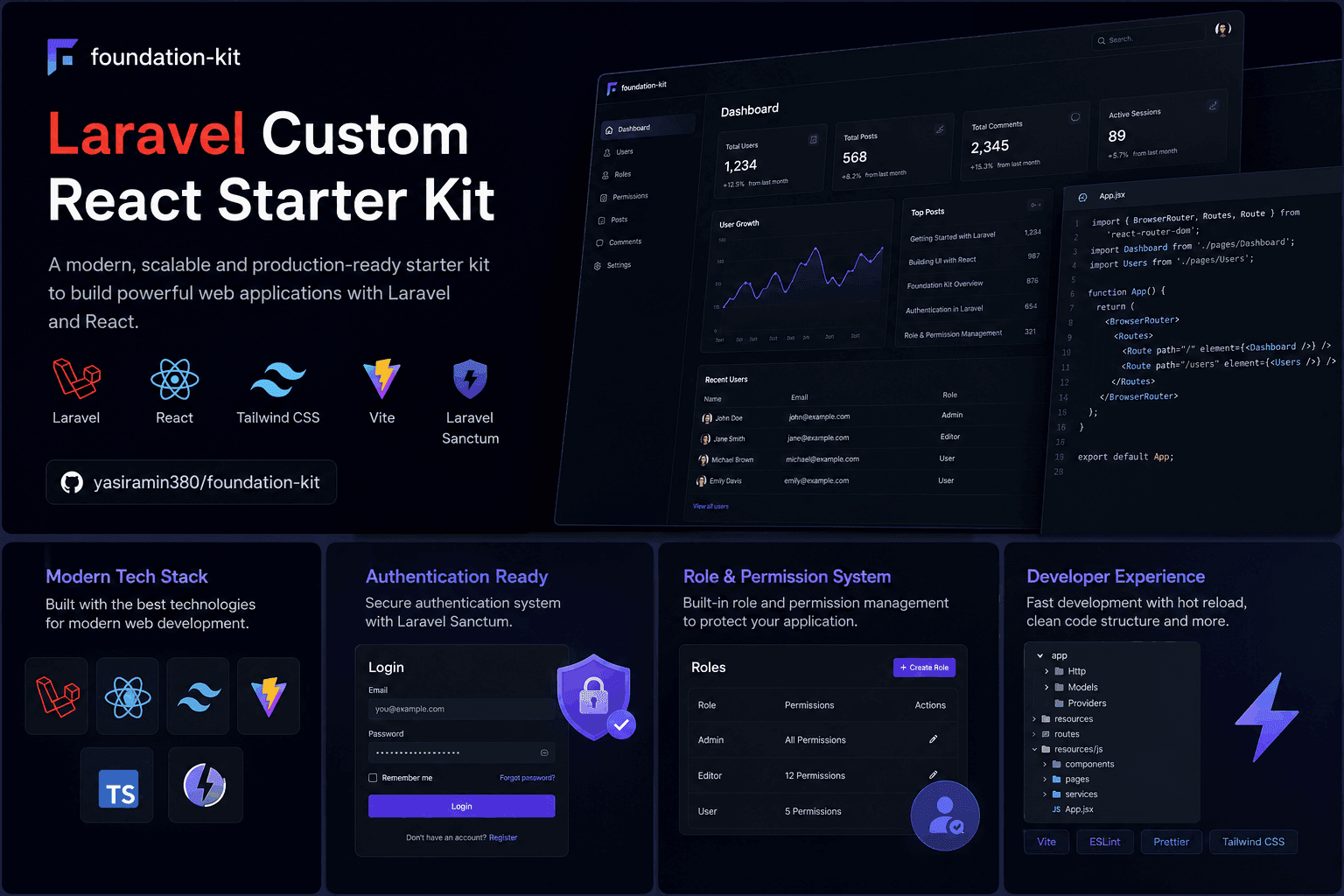 Modular Laravel + React Starter Kit