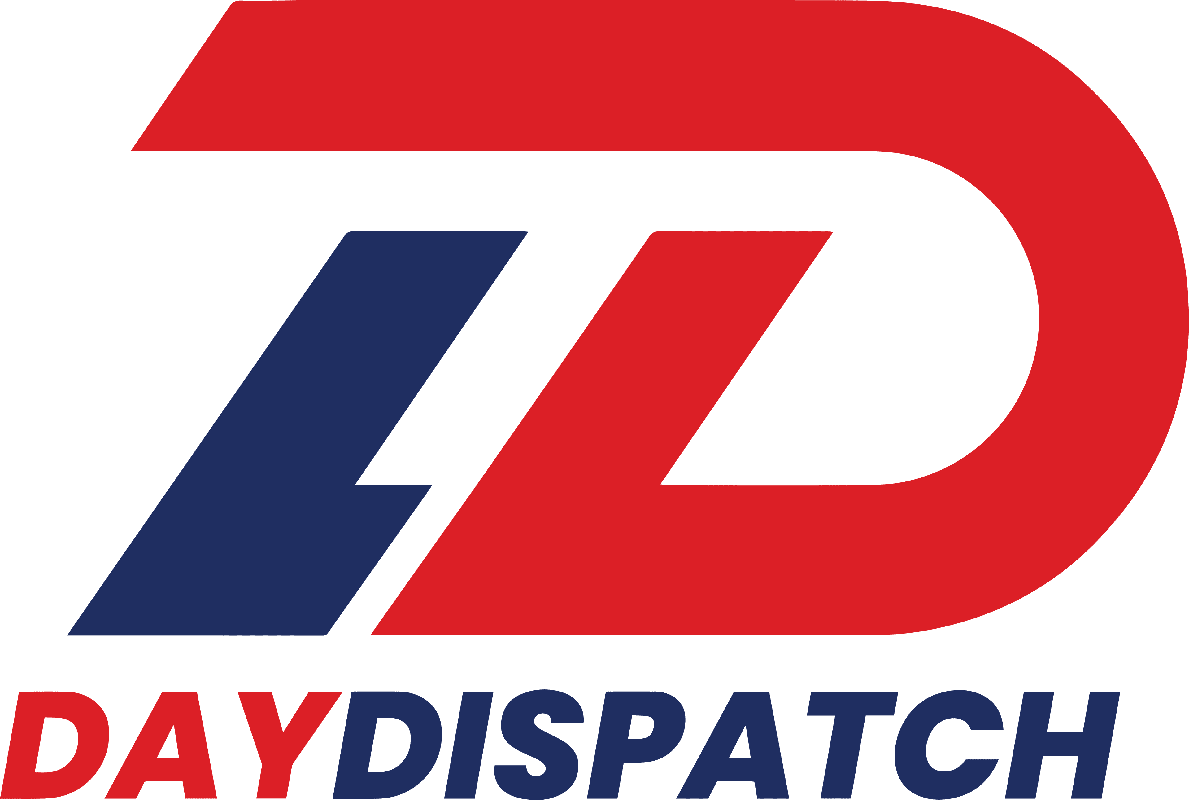 Day Dispatch | Logistics Project